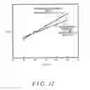 Fig. 17 - Vertical MOSFET