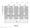 Fig. 08 - Stacked nanosheets by aspect ratio trapping