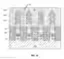 Fig. 22 - Stacked nanosheets by aspect ratio trapping