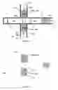 Fig. 03 - Fabrication of semiconductor junctions