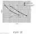 Fig. 22 - Semiconductor device