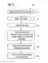 Fig. 03 - Semiconductor wafer and method