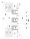 Fig. 07 - Method of forming self-alignment contact