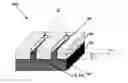 Fig. 01 - Method of Producing a Pre-Patterned Structure for Growing Vertical Nanostructures