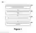Fig. 02 - Method of Producing a Pre-Patterned Structure for Growing Vertical Nanostructures