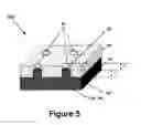 Fig. 10 - Method of Producing a Pre-Patterned Structure for Growing Vertical Nanostructures