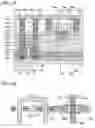 Fig. 03 - Semiconductor device having transistor including two oxide semiconductor layers having different lattice constants
