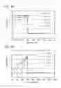 Fig. 07 - Transistor, circuit, semiconductor device, display device, and electronic device