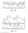 Fig. 07 - Light trapping optical structures employing light converting and light guiding layers