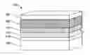 Fig. 01 - Photovoltaic devices and method of manufacturing