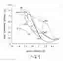 Fig. 02 - Multijunction solar cells with electrically conductive polyimide adhesive