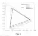 Fig. 06 - WHITE LIGHT EMITTING DEVICE AND DISPLAY APPARATUS
