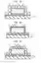 Fig. 02 - Light emitting device manufacturing method