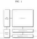 Fig. 02 - Magnetic memory device and method of fabricating the same
