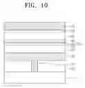 Fig. 12 - Magnetic memory device and method of fabricating the same