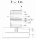 Fig. 13 - Magnetic memory device and method of fabricating the same