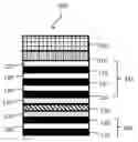 Fig. 01 - Perpendicular magnetic anisotropy BCC multilayers