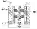 Fig. 01 - Methods for forming structures with desired crystallinity for MRAM applications