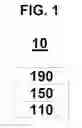 Fig. 02 - Condensed cyclic compound and organic light-emitting device including the same