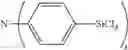 Fig. 113 - Organic electroluminescent materials and devices