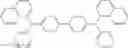 Fig. 123 - Organic electroluminescent materials and devices
