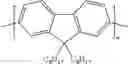 Fig. 140 - Organic electroluminescent materials and devices