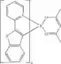 Fig. 184 - Organic electroluminescent materials and devices