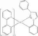 Fig. 206 - Organic electroluminescent materials and devices