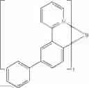 Fig. 207 - Organic electroluminescent materials and devices