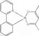 Fig. 227 - Organic electroluminescent materials and devices