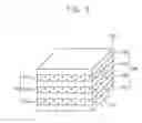 Fig. 03 - Organic light emitting display devices having optical sheets