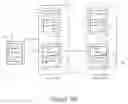 Fig. 29 - SYSTEM AND METHOD FOR A DYNAMICALLY CONFIGURABLE POWER DISTRIBUTION CONTROL AND MANAGEMENT SYSTEM