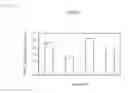 Fig. 03 - Method of manufacturing a lithium-ion secondary battery electrode sheet based on an active material dry powder