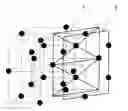 Fig. 01 - Negative electrode active material, negative electrode and battery