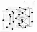 Fig. 01 - Negative electrode active material, negative electrode and battery