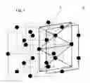 Fig. 02 - Negative electrode active material, negative electrode and battery