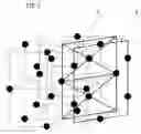 Fig. 03 - Composite particle, negative electrode and battery