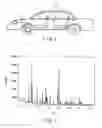 Fig. 06 - Active material, nonaqueous electrolyte battery, battery module, battery pack, automobile and vehicle
