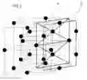 Fig. 02 - Negative electrode active material, negative electrode and battery