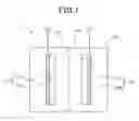 Fig. 02 - Non-aqueous electrolyte rechargeable battery