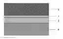 Fig. 01 - Dual conductor surface modified SOFC cathode particles and methods of making same