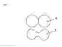 Fig. 03 - Dual conductor surface modified SOFC cathode particles and methods of making same