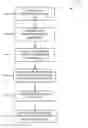 Fig. 01 - Integrated fuel cell aircraft pressurization and cooling system