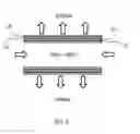 Fig. 07 - Electricity and syngas co-generation system using porous solid oxide fuel cells