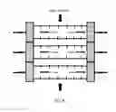 Fig. 09 - Electricity and syngas co-generation system using porous solid oxide fuel cells