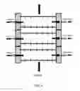 Fig. 10 - Electricity and syngas co-generation system using porous solid oxide fuel cells
