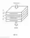 Fig. 11 - Electricity and syngas co-generation system using porous solid oxide fuel cells