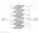 Fig. 01 - Lightweight stack of membrane/electrode assemblies