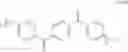 Fig. 25 - Polymers containing sulfonamide sodium or lithium salts, methods for production thereof and uses of same as electrolytes for batteries