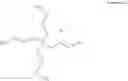 Fig. 24 - Functionalized ionic liquids and their applications